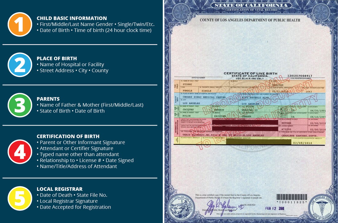 birth certificate of california