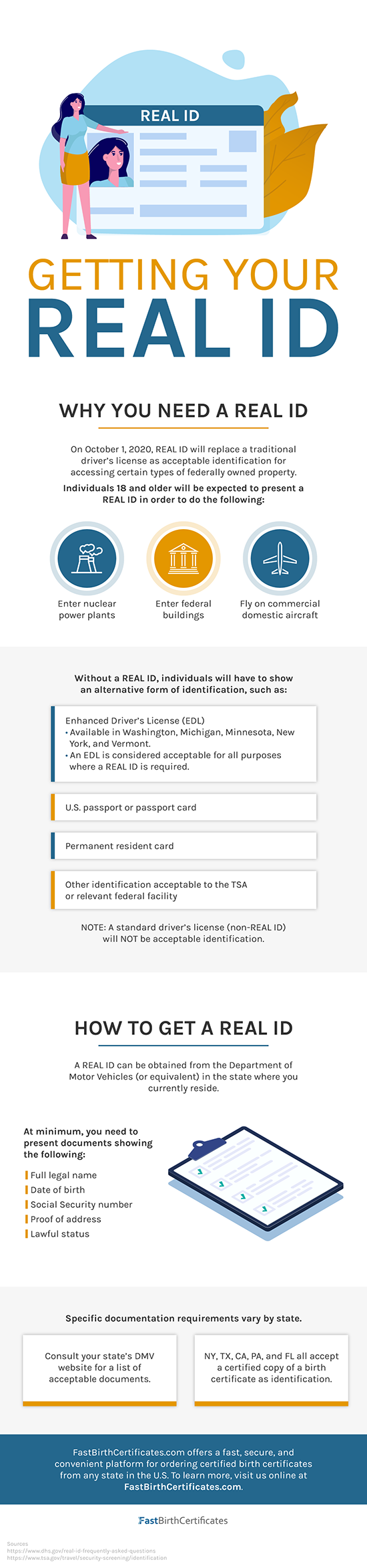 Getting Your REAL ID: Why You Need a REAL ID (Infographic)